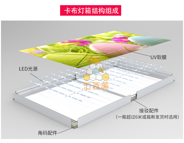 工程室内卡布灯箱_05