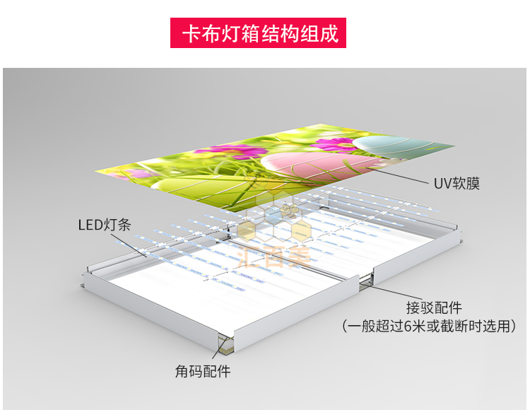 HBMC64-31超薄卡布灯箱_04